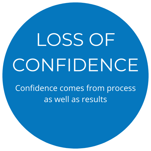 Loss of confidence counsellor