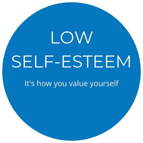Low self esteem counsellor