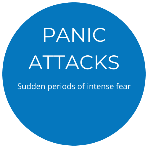 Panic attacks counsellor